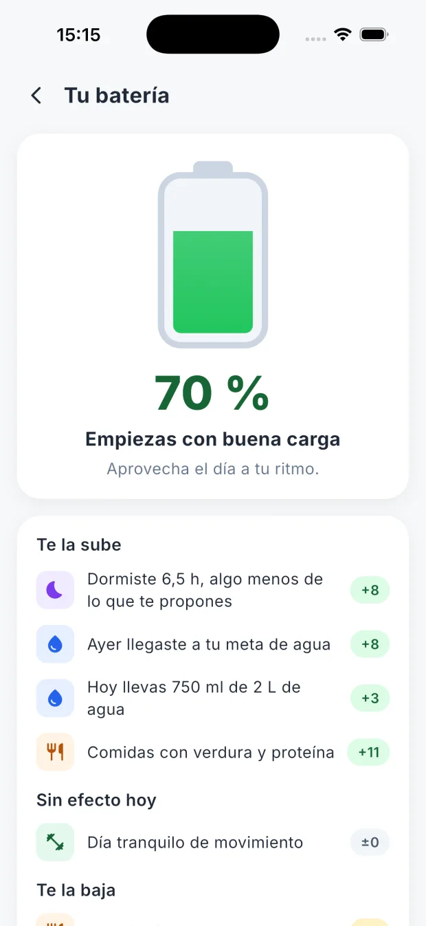Tu batería en DietaGo: una pila de 0 a 100 % con lo que la sube, lo que la baja y una recomendación