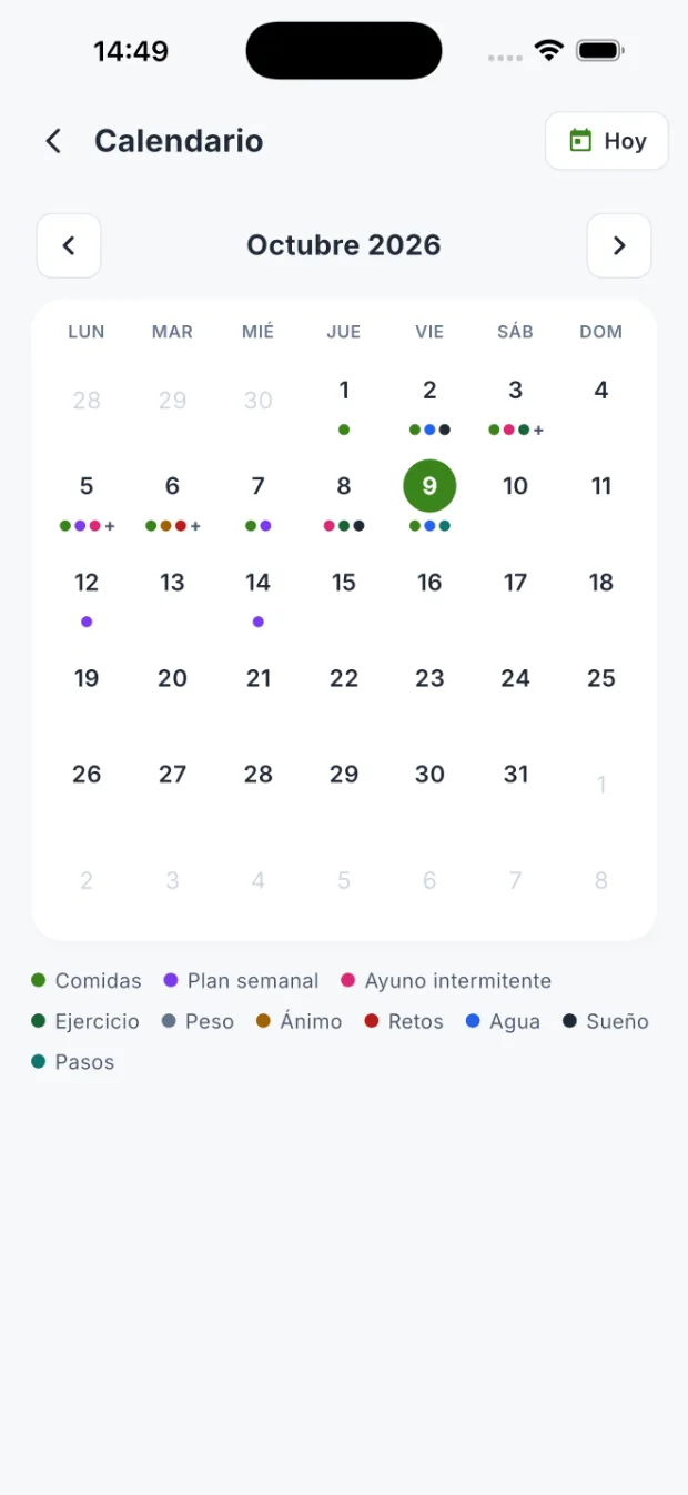 Calendario mensual de DietaGo con puntos de colores por comidas, plan, ayuno, ejercicio, peso, ánimo, retos, agua, sueño y pasos