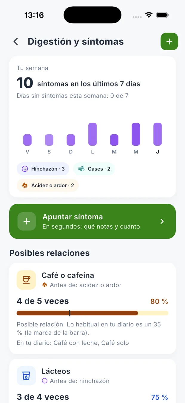 Diario de digestión y síntomas de DietaGo con la semana, el botón de apuntar y las posibles relaciones