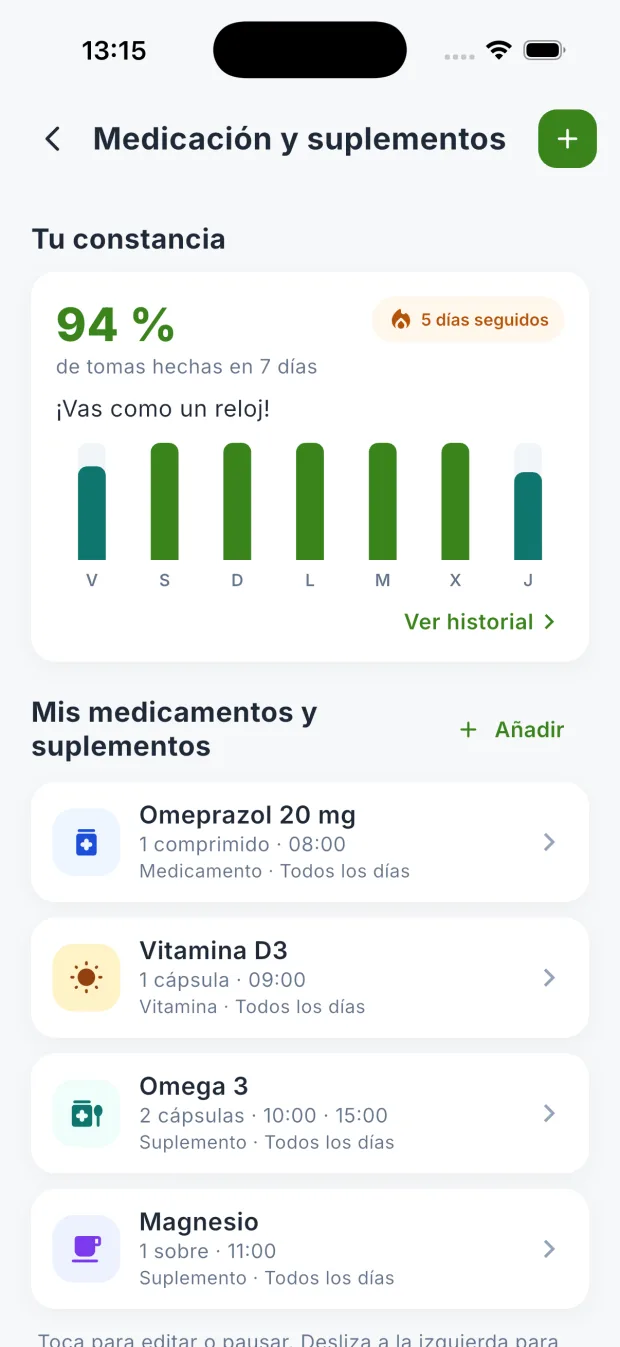 Historial y constancia de la medicación en DietaGo, día a día y por medicamento