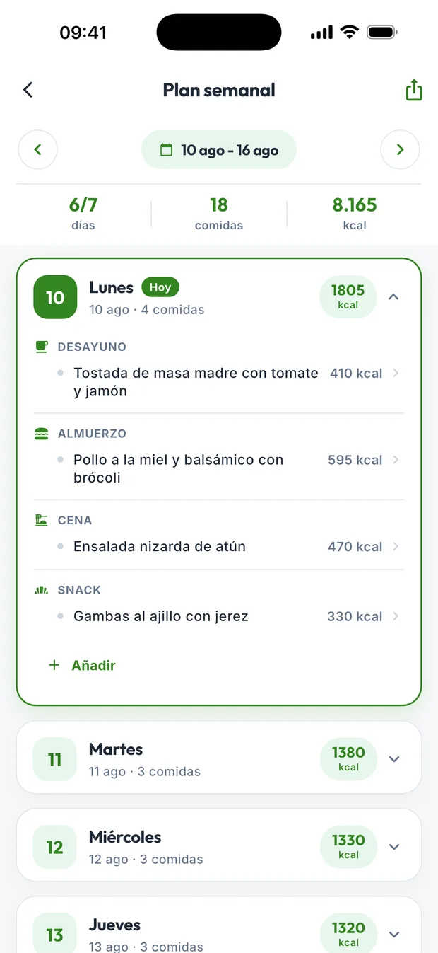 Plan semanal de comidas en DietaGo