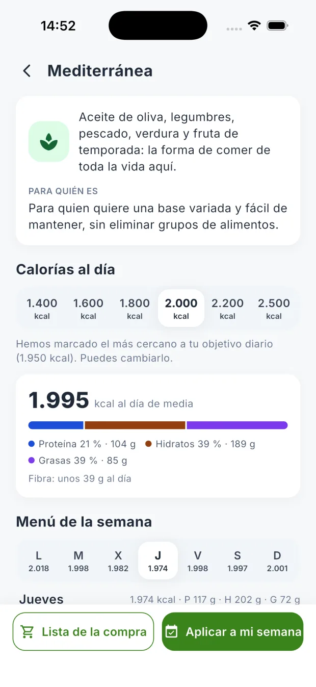 Ficha de una plantilla de dieta en DietaGo con el selector de calorías, los macros y el menú del día