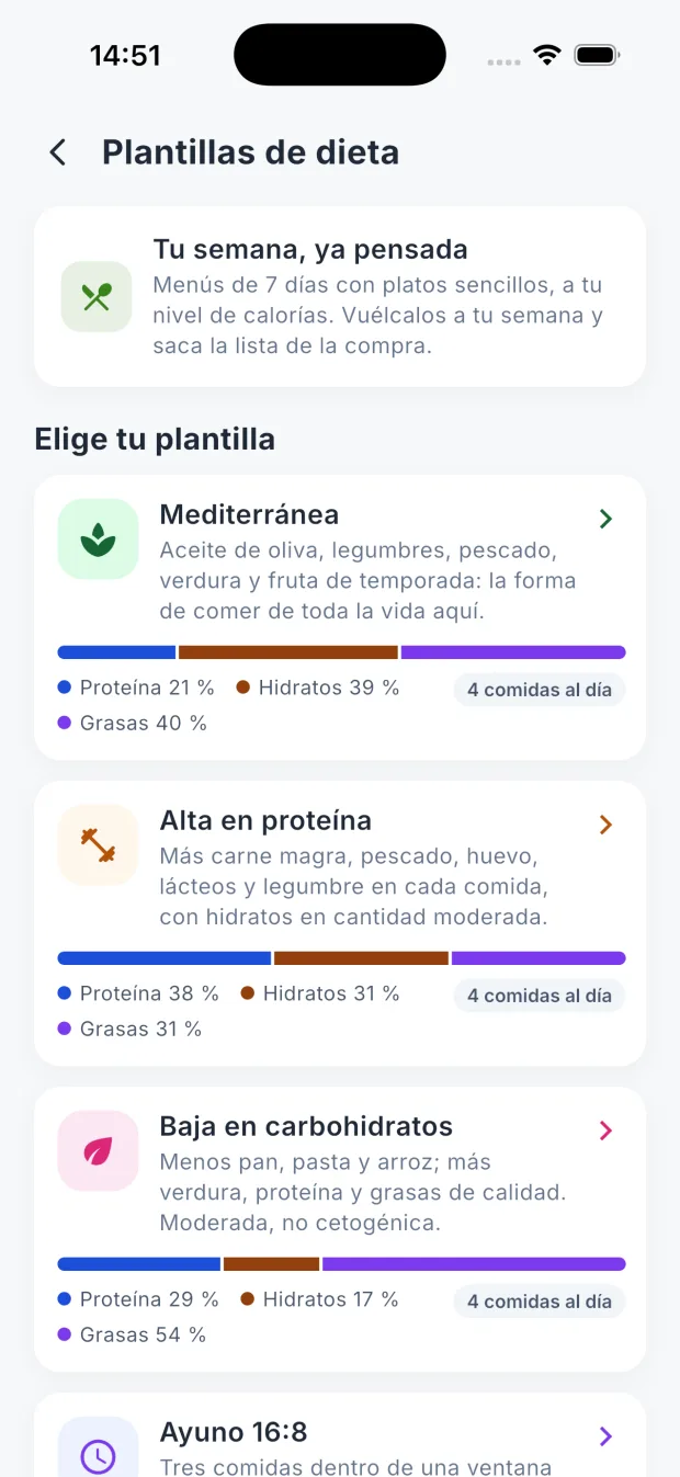 Catálogo de plantillas de dieta de DietaGo con ocho menús de 7 días