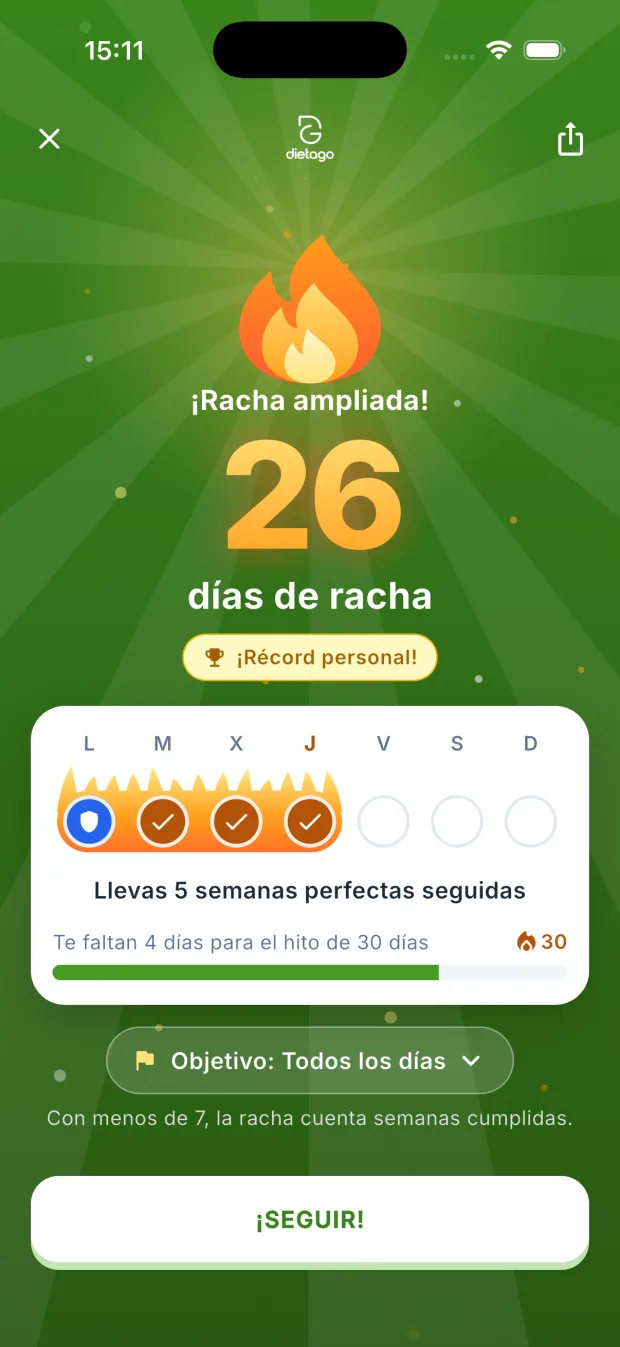 Pantalla de racha diaria de DietaGo con la llama, los días seguidos y la semana